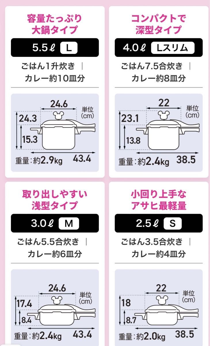 アサヒ軽金属　活力鍋　圧力鍋　ディズニー　ミニー　新品　調理本付き