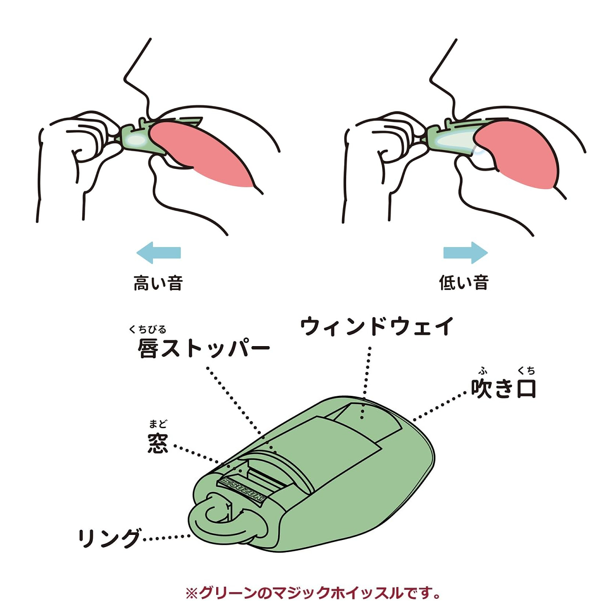 口だけでメロディーが吹ける不思議な笛 マジックホイッスル マロン色（黒系） 鈴木楽器 スズキ 口笛感覚 MW-01Mの画像2