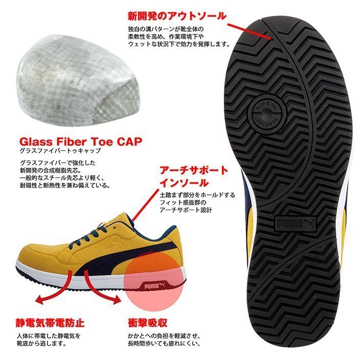 PUMA プーマ 安全靴 メンズ エアツイスト スニーカー セーフティーシューズ 靴 ブランド 64.221.0 グレー＆ピンク ロー 28.0cm / 新品_画像9