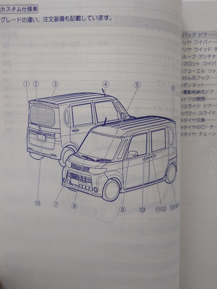 取扱説明書　取説　ダイハツ　タント　L375S　L385S　2013年　平成25年☆_画像6