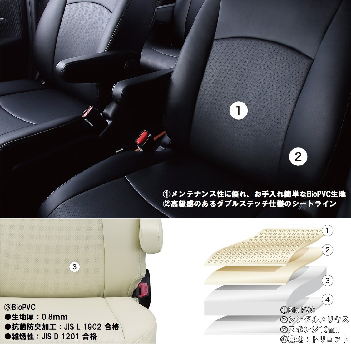 ZD8 BRZ クラッツィオ Clazzio.Jr レザー調シートカバー 即決有特価_画像3