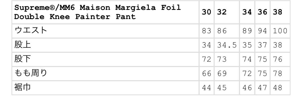 Supreme x MM6 Maison Margiela Foil Double Knee Painter Pant Supreme x MM6 Maison Margiela Foil Double Knee Painter Pant