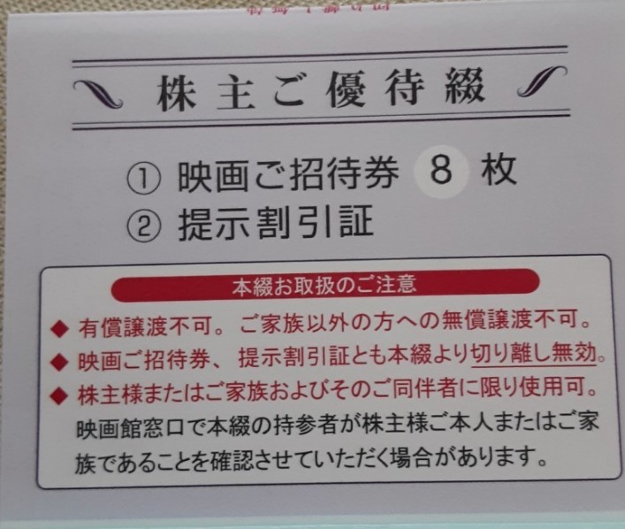 東京テアトル 株主優待券 8枚 男性名義 有効期間2024年2月1日～2024年7月31日の画像1