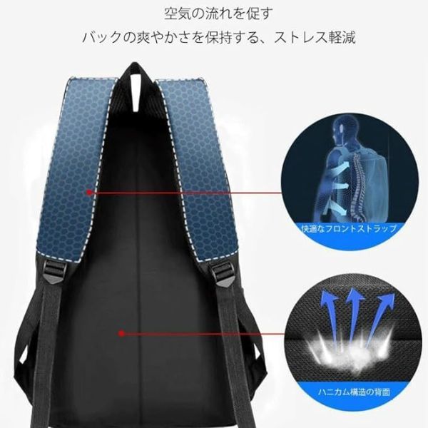 【限定特価】新品 メンズ locoedaisu リュック デイパック バックパック ビジネス 大人気 多機能 防水 耐久 抗菌 上質 質感 格安_画像9