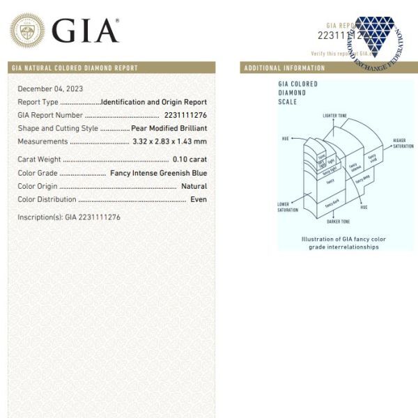 0.1 ct FANCY INTENSE GREENISH BLUE PEAR GIA 天然 ダイヤモンド ルース DIAMOND EXCHANGE FEDERATION_GIA DIAMOND EXCHANGE FEDERATION