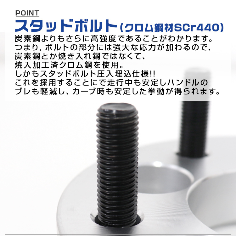 Durax ワイドトレッドスペーサー 114.3-4H-P1.25 25mm ナット付 銀 3C ワイトレ 4穴 トヨタ 日産 ホンダ マツダ ダイハツ スズキ 未使用_画像7