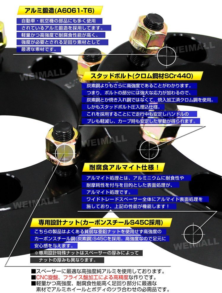 【数量限定セール】 Durax正規品 ワイドトレッドスペーサー 2枚セット 25mm 114.3-5H-P1.5 ナット付 黒 2C トヨタ 三菱 ホンダ マツダの画像3