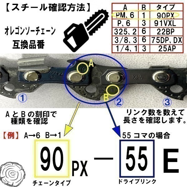 FUJIMI チェーンソー 替刃 1本 25AP-68E ソーチェーン | ハスクバーナ H00-68E |スチール 13RMS-68_画像5