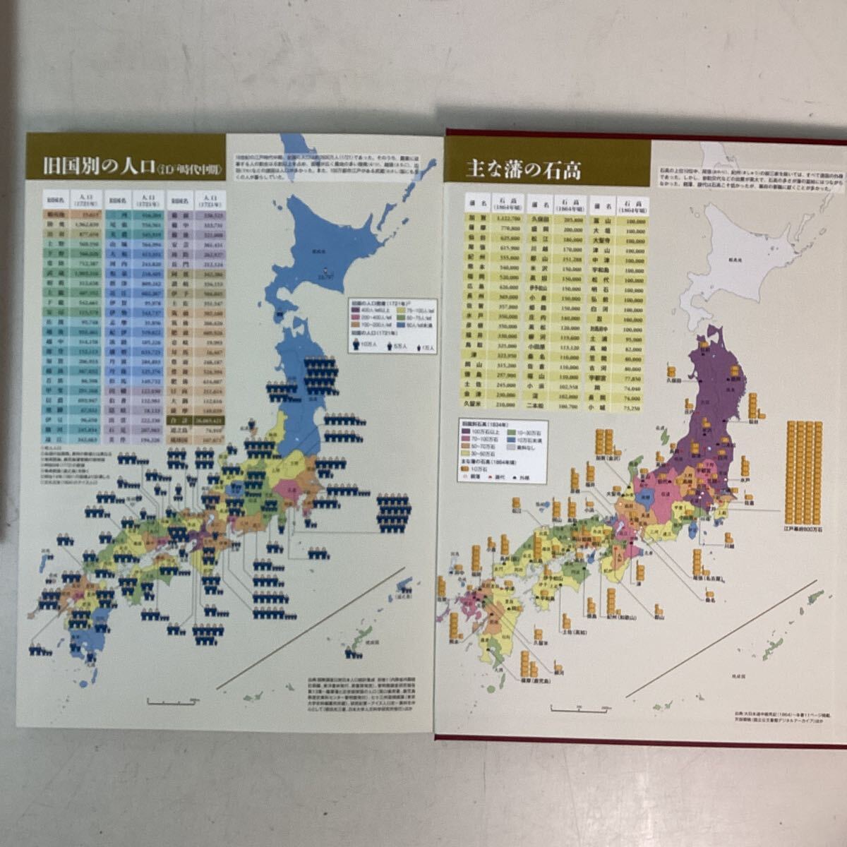 y3418 ユーキャン 日本歴史大地図 都道府県別 図録 解説書 地図 地理 全国 日本 大型本 書籍 古代 武士 平安 江戸 明治 大正 昭和 中古_画像8