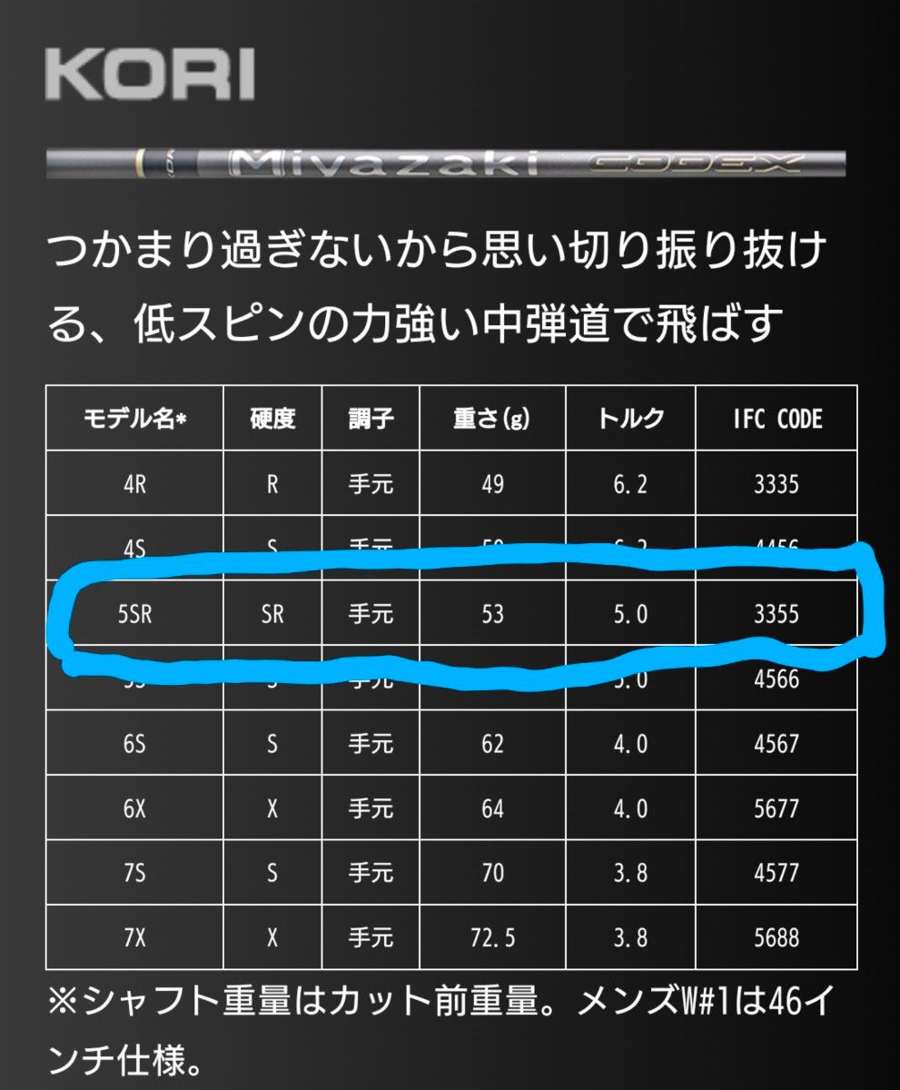 SRIXON ZX７MK2 10.5°＋Miyazaki CODEX KORI SR