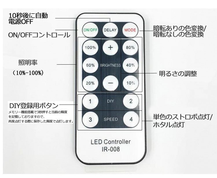 ledテープライト 次世代ネオンled AC100V PSE ACアダプター付き 120SMD/M 75m リモコン付き EL蛍光チューブ管 アイスブルー 間接照明_画像9