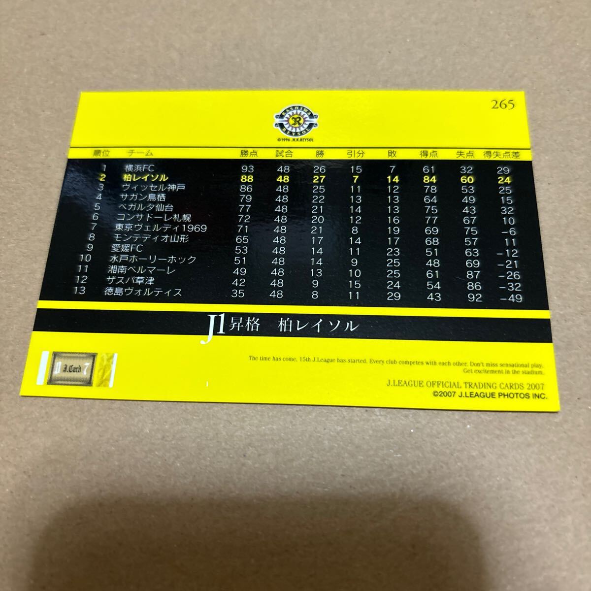 2007 Jリーグオフィシャルトレーディングカード 柏レイソル 昇格カード_画像2