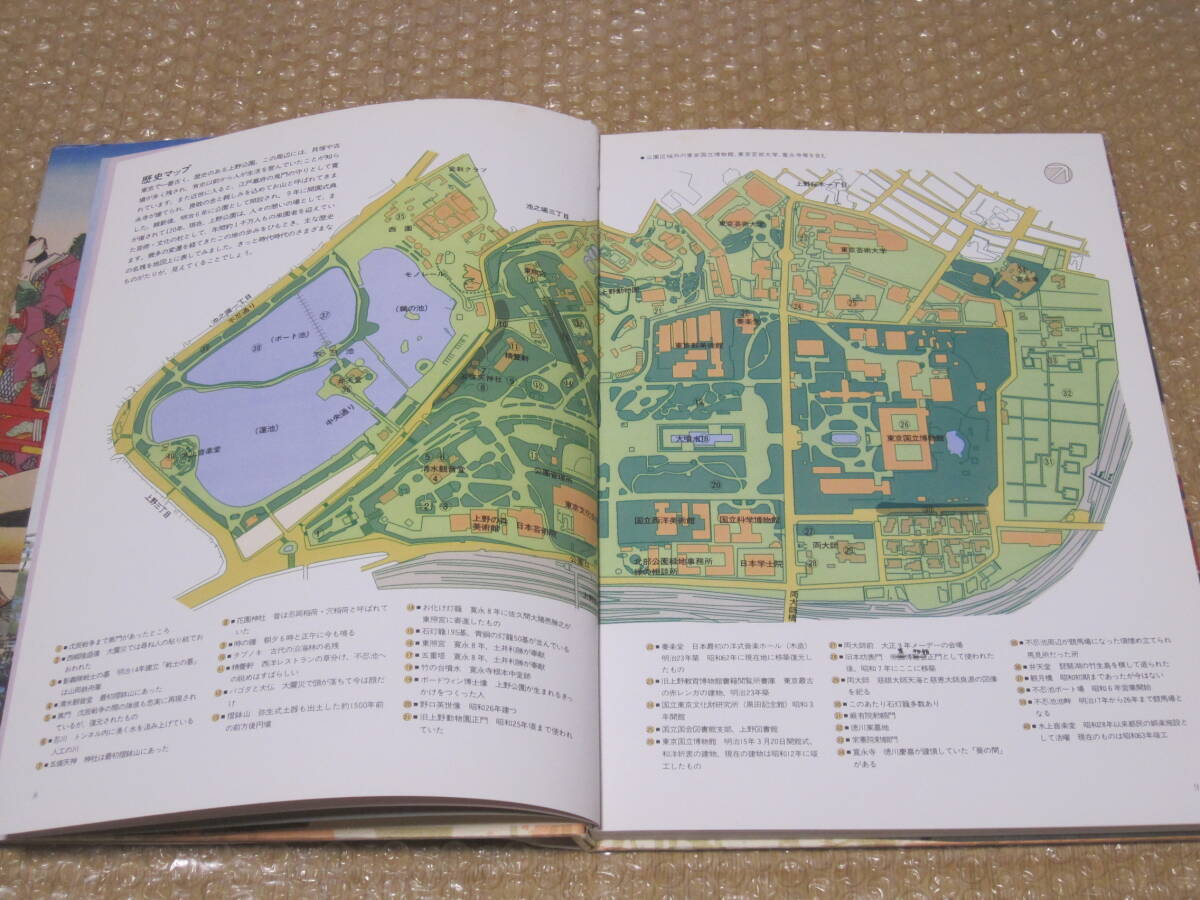  Ueno park thing ...120 anniversary commemoration * country . museum Ueno zoo . industry . viewing . un- .. Tokyo Metropolitan area pcs higashi district Ueno . earth history folk customs history record photograph materials history charge 