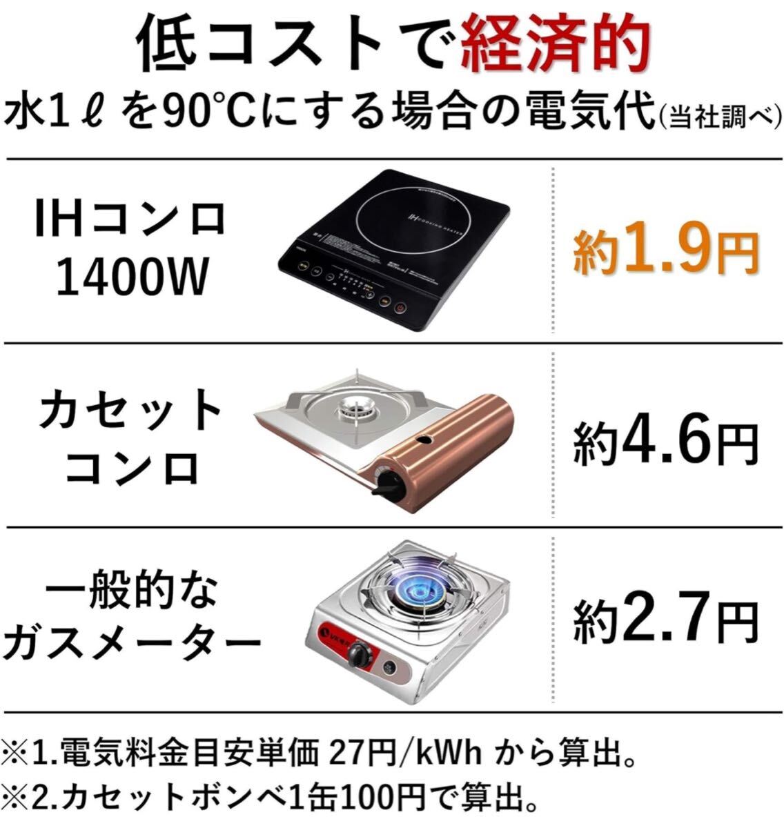 IHコンロ クッキングヒーター 卓上 小型 一人暮らし 二人暮らし 1400W 高火力 火力調整6段階 保温 IH調理器 マグネットプラグ仕様 ブラックの画像2