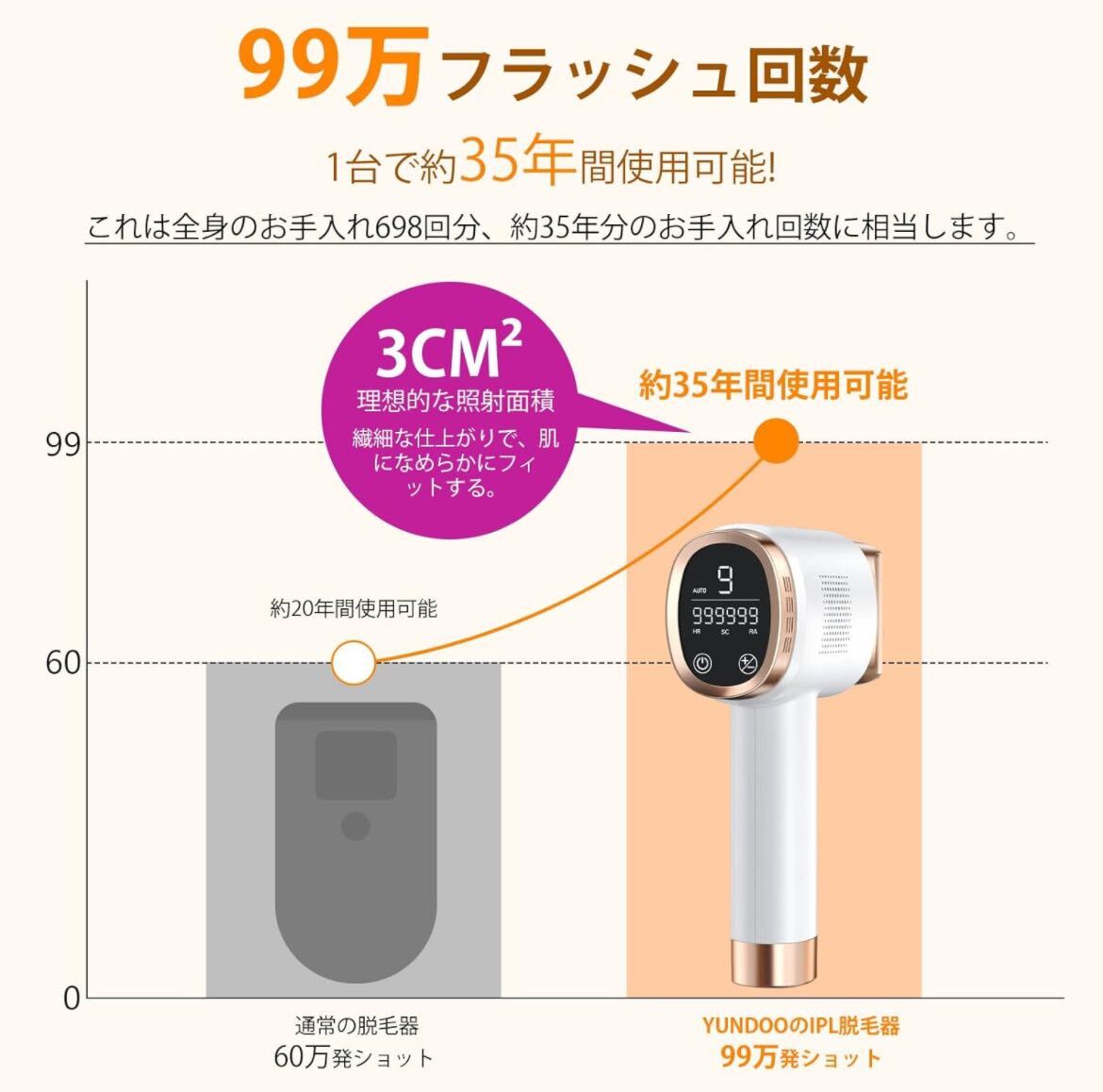 脱毛器 メンズ レディース vio対応 【2024最新サロン級IPL脱毛器無痛脱毛】 家庭用脱毛器 大画面タッチパネル搭載の画像5