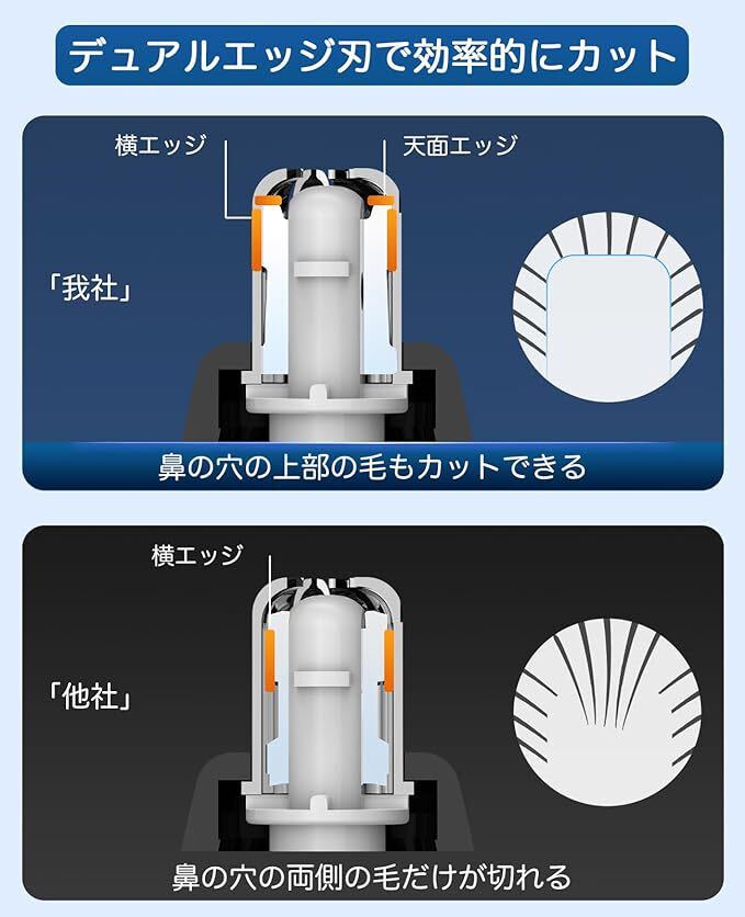 鼻毛カッター メンズ 【2024新モデル】エチケットカッター 触覚スイッチ 3段階スピード調節 Type-c 充電式 LEDディスプレイ 小型 静音