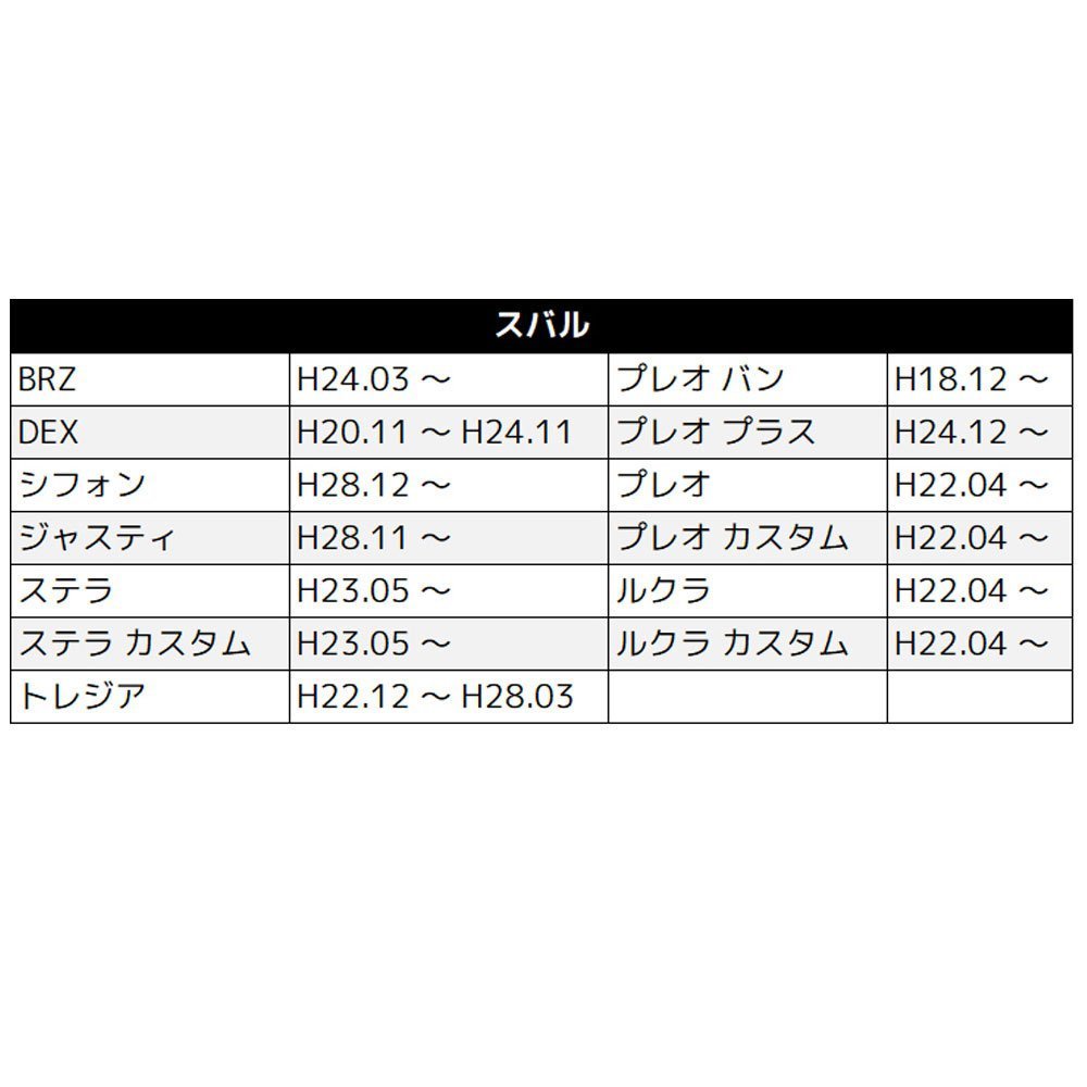 クラウン アスリート トヨタ オーディオ変換 ハーネス 車速 コネクタ リバース パーキング ワイドパネル スペーサー 配線 市販 社外_画像5