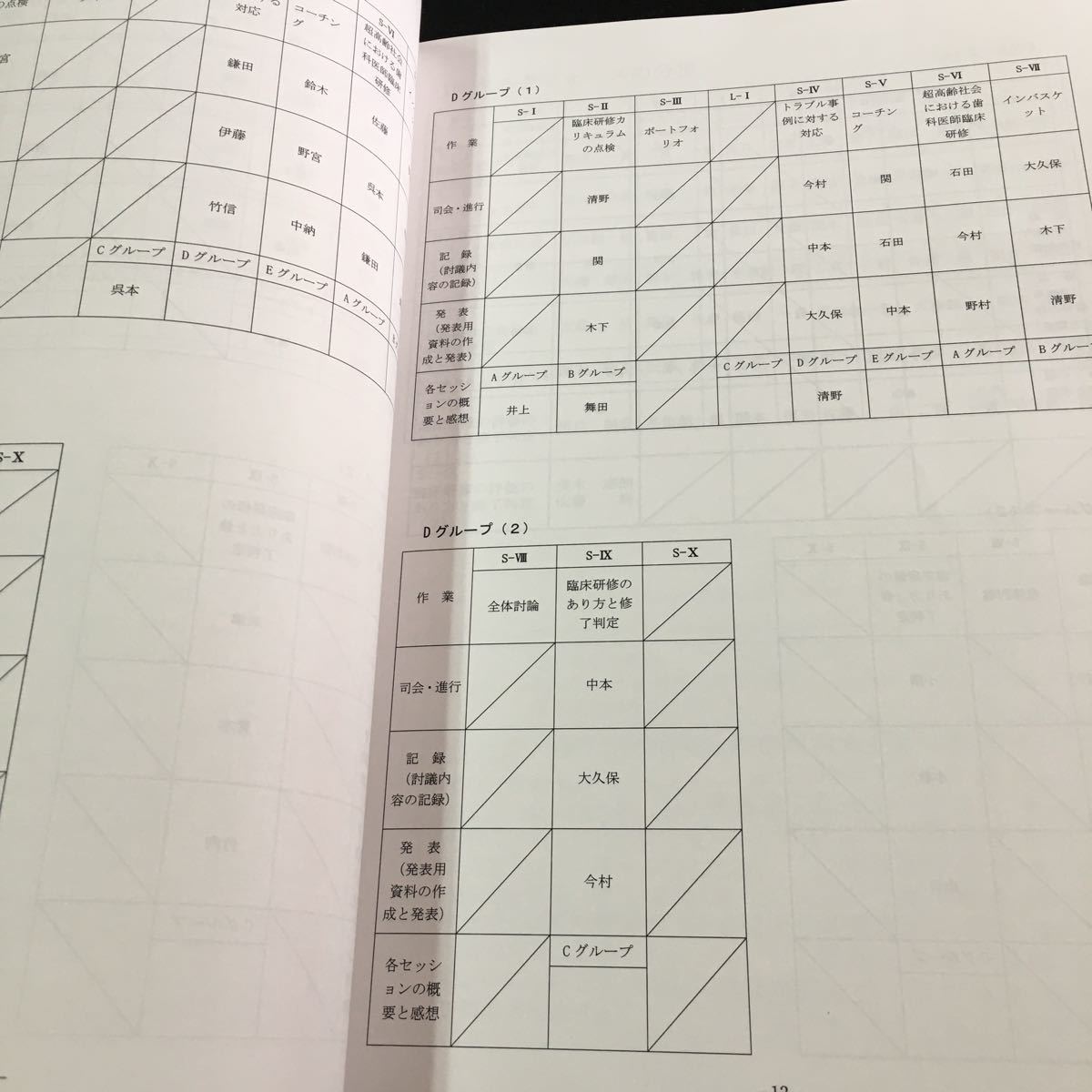 M5d-200 平成27年度 プログラム責任者講習会(9月)の記録 平成27年9月13日~16日 主催 一般財団法人歯科医療振興財団 その他 発行 _画像3