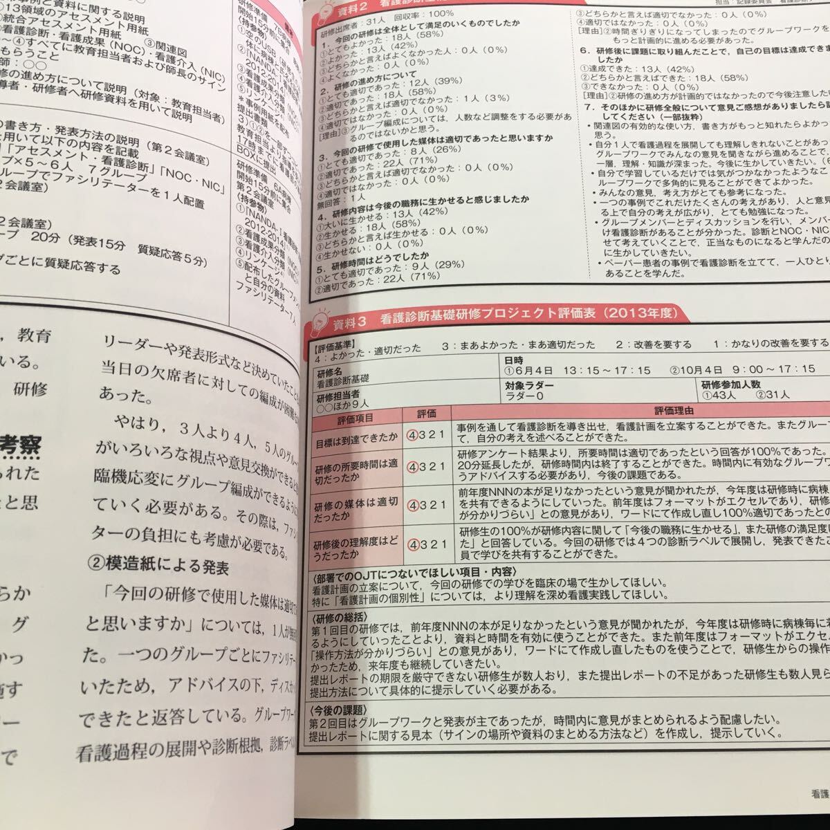 M5f-041 隔月刊誌 看護きろくと看護過程 ケアの根拠が見える記録を効率的に書く 特集●記録残業の削減を目指した記録・業務の改善事例集 _画像4