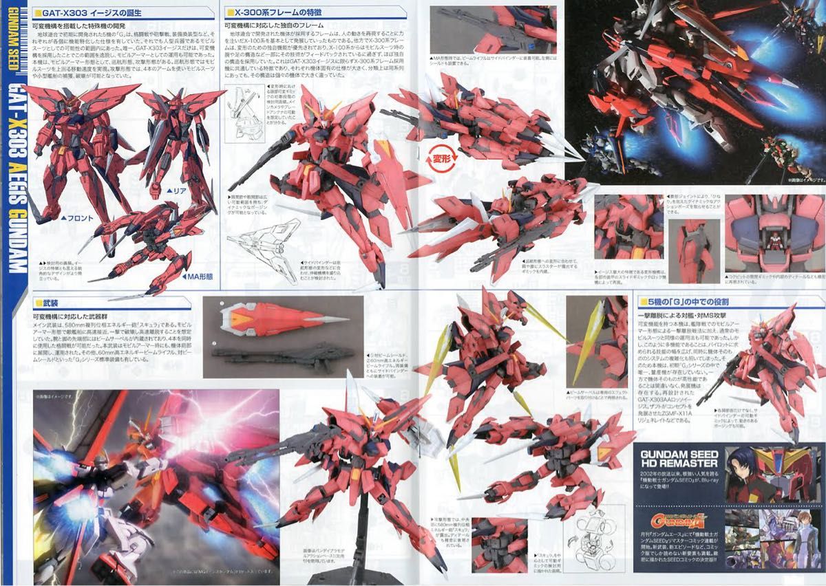 MG 1/100 GAT-X303 イージスガンダム 未開封|Yahoo!フリマ(旧 MG 1/100 GAT-X303 イージスガンダム 未開封|Yahoo!フリマ(旧