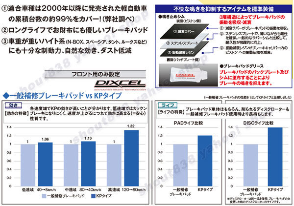 《KSset》DIXCEL■[71082-4027]■KP371082+KD3714027■■SUZUKI■WAGON R■MH22S■NA■2WD■2007/05～2008/08■Front211x11mm■_画像3