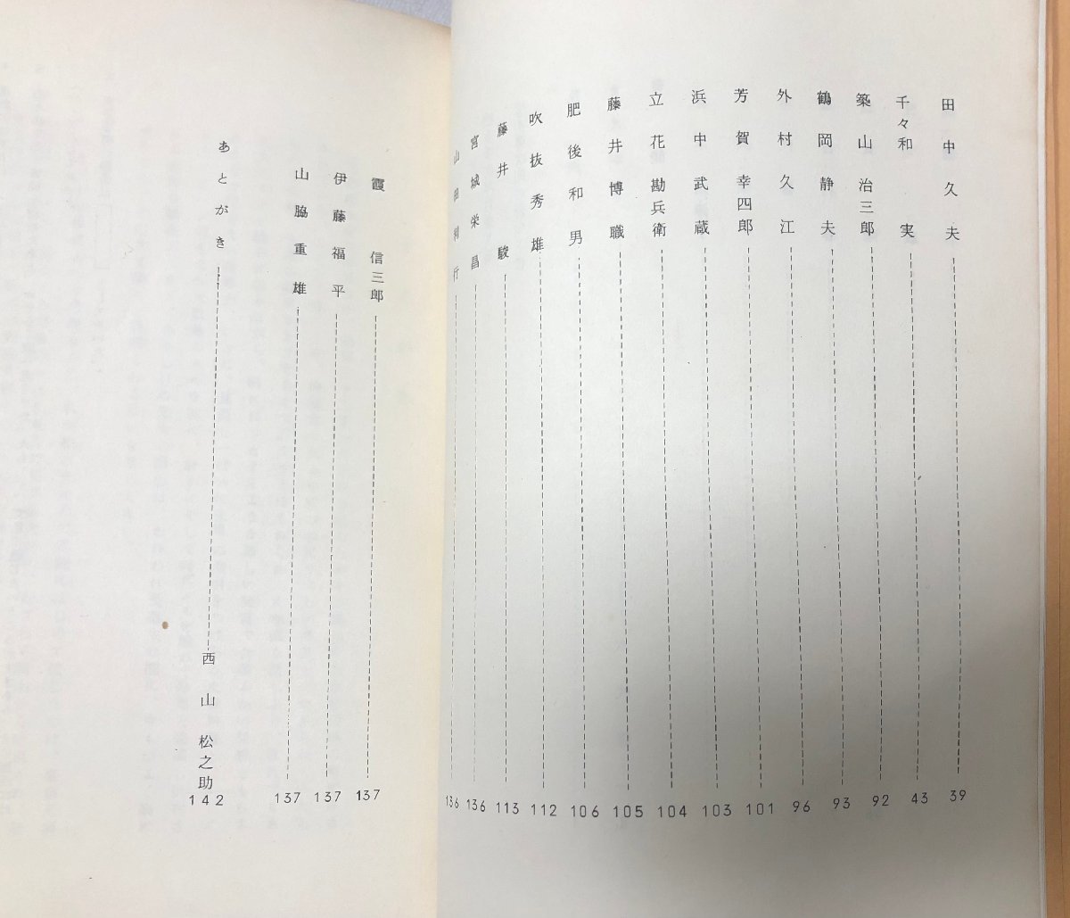 昭52 松本彦次郎書簡集 東京文理大 松本彦次郎書間集刊行会編 158P ノンフィクション・教養 昭52 松本彦次郎書簡集 東京文理大 松本彦次郎書間集刊行会編 158P ノンフィクション・教養
