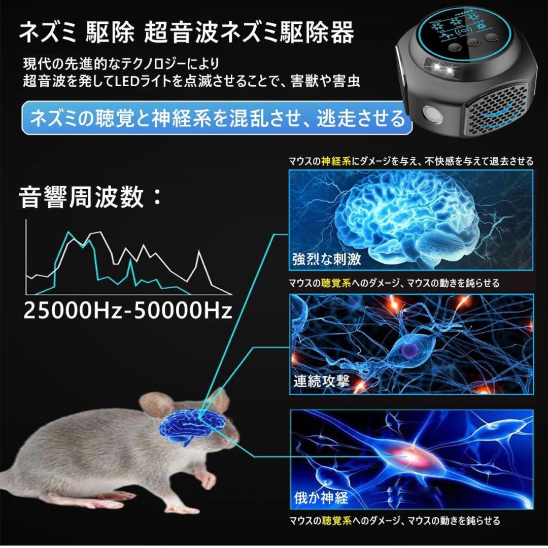 超音波ネズミ駆除器 強力 害虫対策器 安全 静音無毒 4つのスピーカー 360°お宅を守る 害虫駆除器 24時間連続稼働 省エネ_画像2