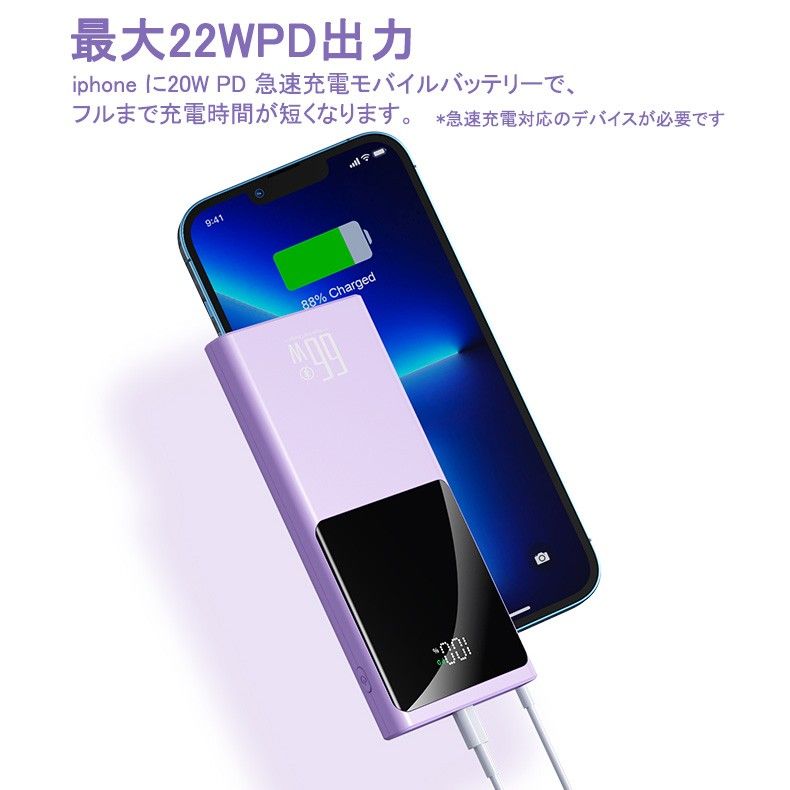 薄型 急速充電 大容量30000mAh スマホ充電　モバイルバッテリー PSE認証　iPhone iPad Android