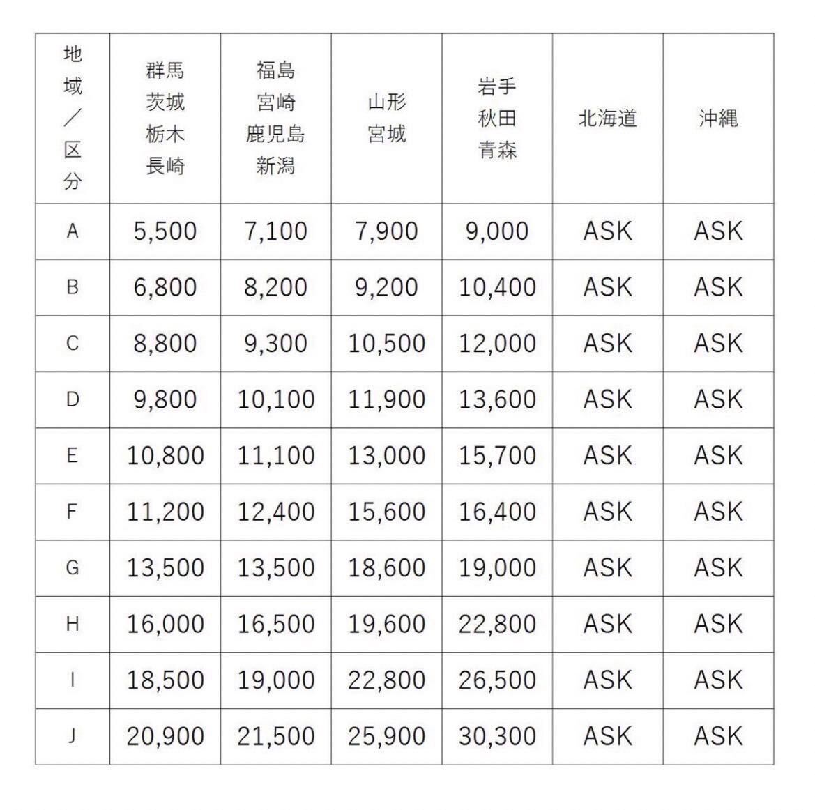 40 トヨタ ANH20W 25 ヴェルファイア アルファード リアバンパー 3R9 紫_画像10