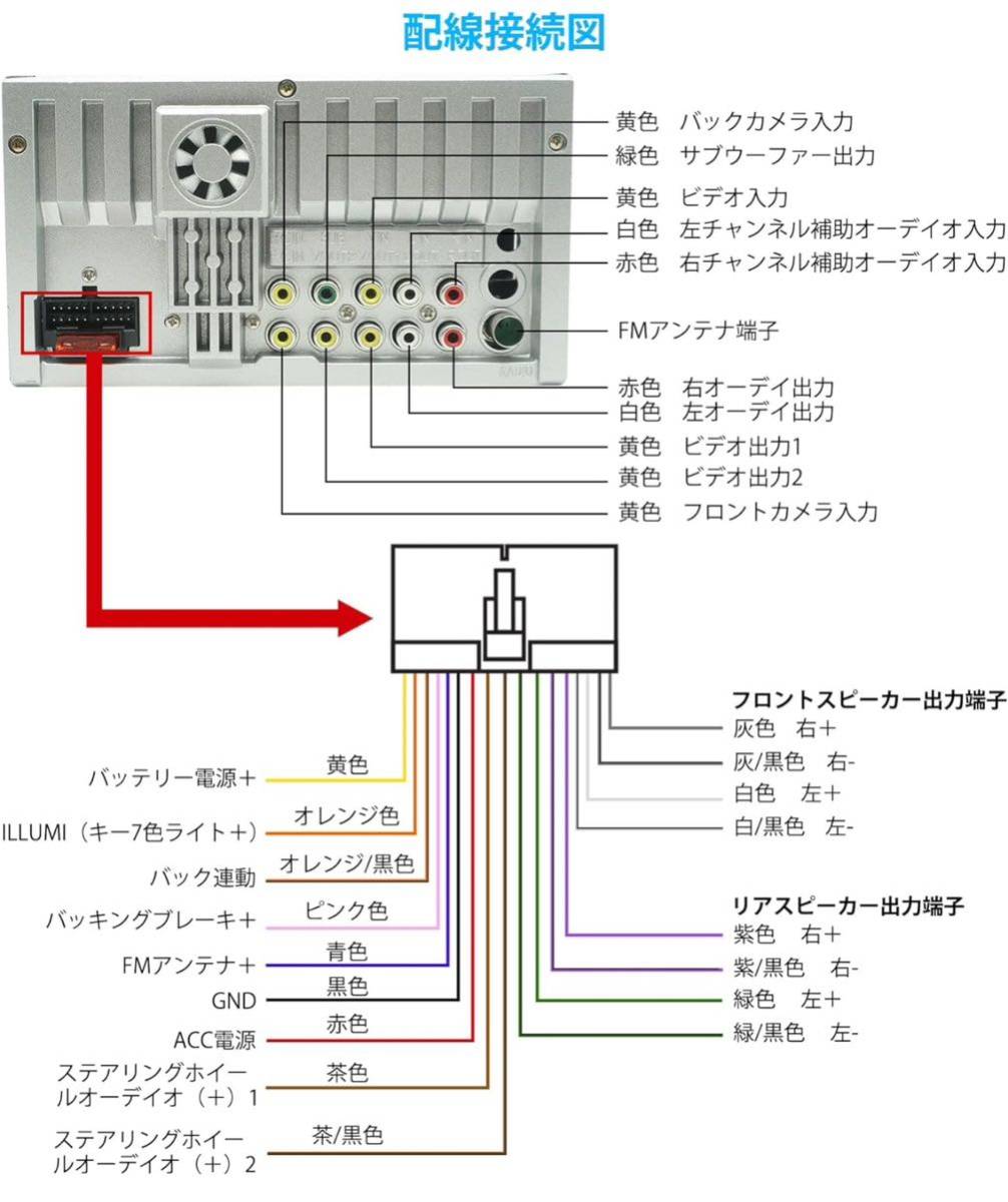 カーオーディオ 7インチ2DINディスプレイオーディオ/ステレオレシーバー 有線Apple CarPlay/AndroidAuto対応_画像9