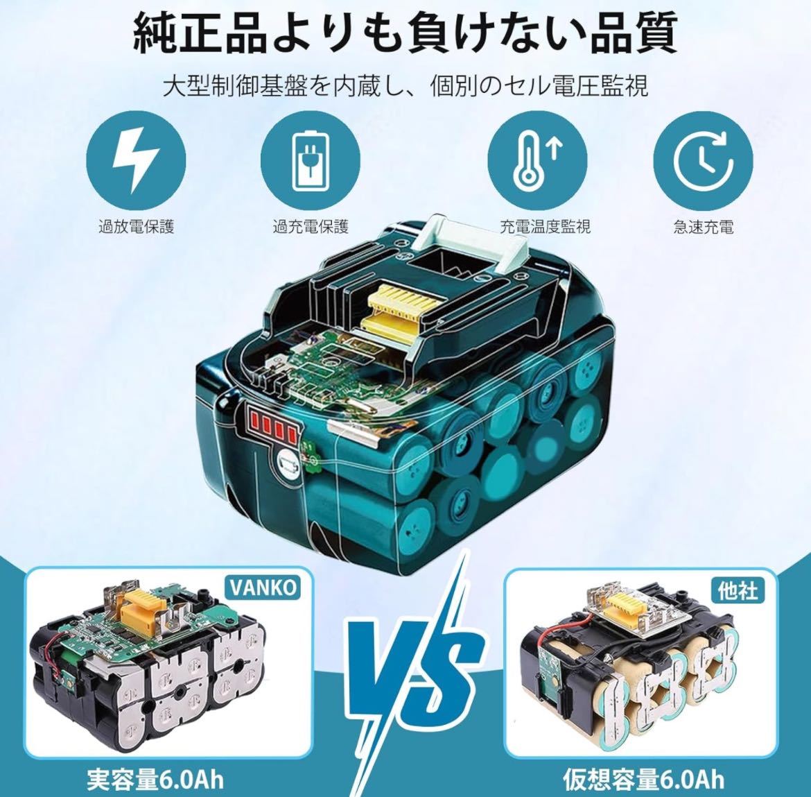 互換 マキタ 18v バッテリー BL1860B 6000mAh実容量 二個セット 長時間作業可能 マキタ バッテリー 18v_画像5