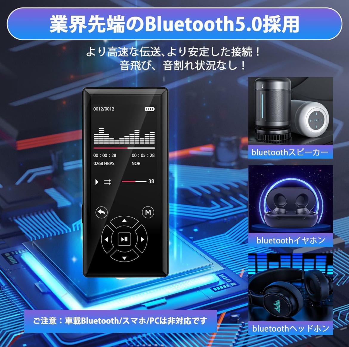 MP3プレーヤー 64GB 大容量 スピーカー 内蔵 Bluetooth5.0 mp3プレイヤー HIFI音質 2.4インチ大画面 タッチパネル液晶_画像4