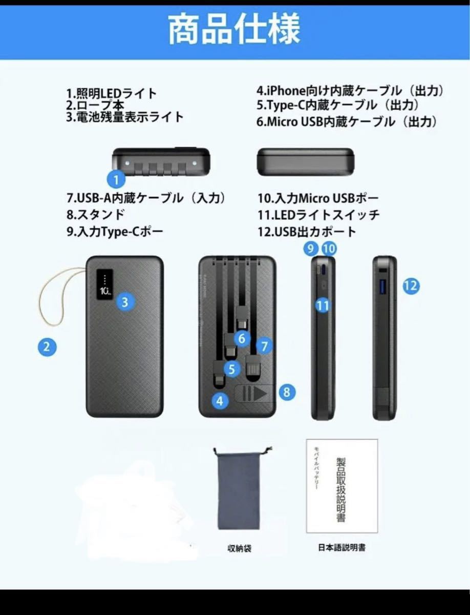 超軽量 モバイルバッテリー10800mAh 4台同時充電 大容量 コンパクト　2個セット　(黒＋白)_画像9