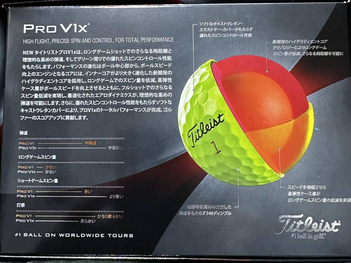 【新品】タイトリスト　プロ V1x （イエロー） 2023年モデル 1ダース_画像1