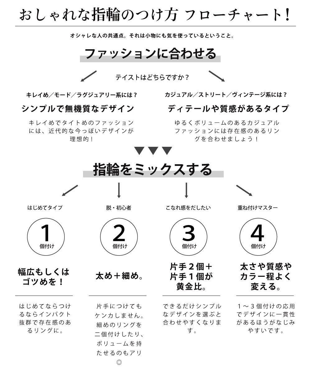 5.5mm幅 キルティングリング 光沢 艶あり 太め ワイド 指輪 ひし型 レディース サージカルステンレス ポーチ付【シルバー/13号】_画像10