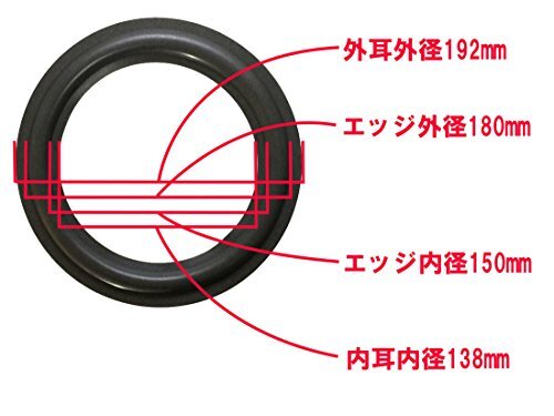 スピーカー ウレタンエッジ スピーカーエッジ エッジ 8インチ・ユニット用 1個 外径192mm ブラック スピーカー・ユニット修理交換用パーツ_画像4