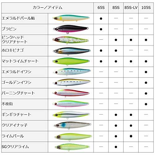 ダイワ(DAIWA) シーバス モアザン スイッチヒッター 3Dイナッ子 65S ルアー_画像7