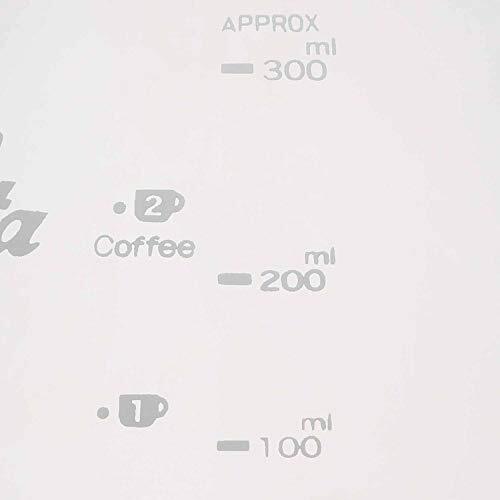 カリタ Kalita コーヒーサーバー 電子レンジ対応 101ドリッパー用 300ml N 1~2人用 #31203の画像5