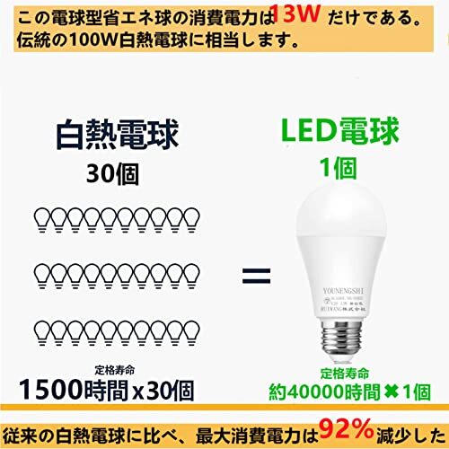LED電球 E26口金 100W形相当 昼白色 1680LM 全方向タイプ 高輝度 一般電球形 断熱材施工器具対応 密閉器具対応 PSE認証 2_画像6