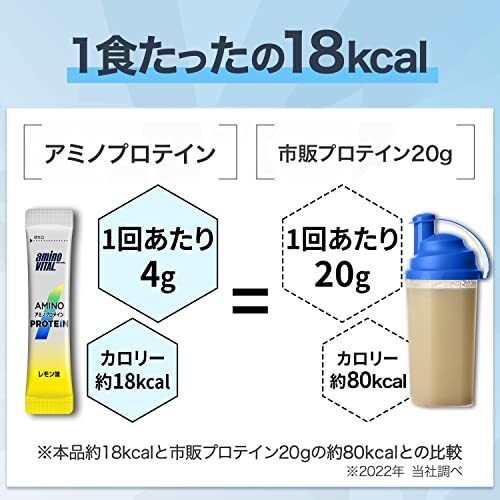 味の素 アミノバイタル アミノプロテイン レモン味 30本入パウチ アミノ酸 BCAA EAA ホエイプロテイン シェイカー不要 計量不要 携帯の画像5