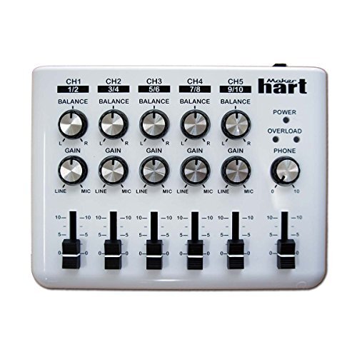 Maker hart Loop Mixer 5チャンネルステレオ音声ミキサー (シンプル 白い)