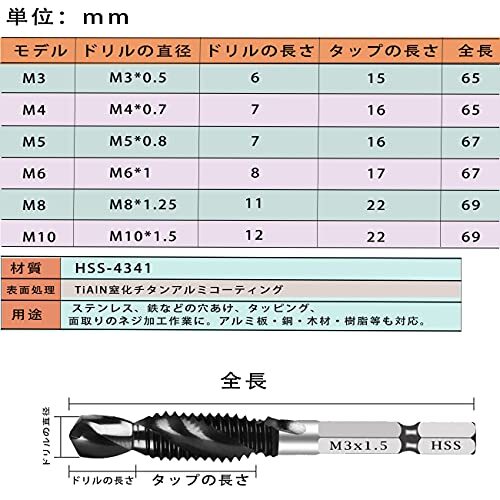 「超硬ドリルタップ登場」ステンレス用 六角軸 ドリルビットセット面取りタップ 穴あけ 鉄工用6本セット_画像7