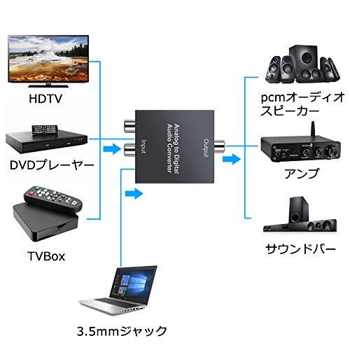 アナログ to デジタル 変換器 96kHz対応 analogからDigitalへ変換 光デジタルケープル付属_画像4