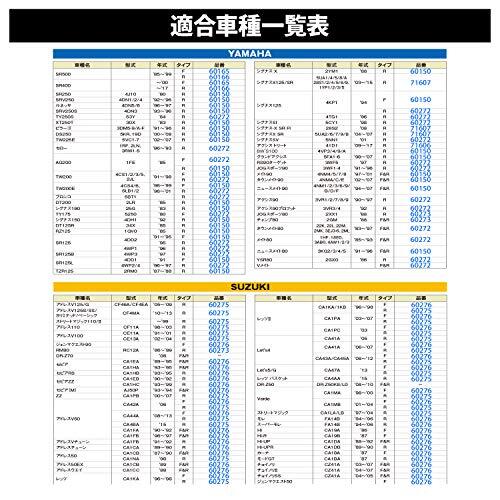 デイトナ バイク用 ブレーキシュー モンキー・ゴリラ (78~07) FIモンキー (09) プロブレーキシュー 60213_画像7