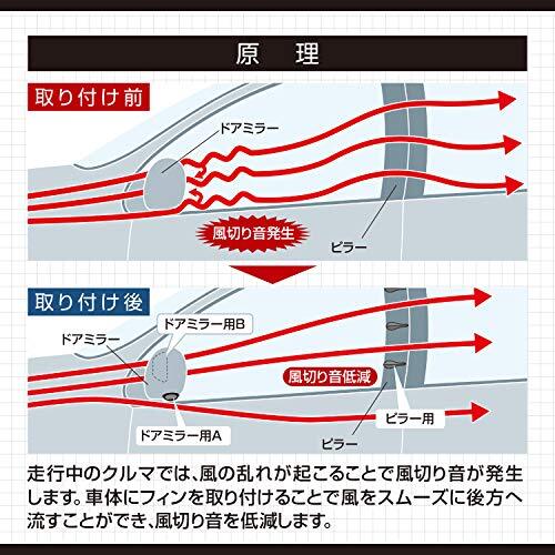 エーモン 静音計画 風切り音低減フィンセット (2642)_画像3