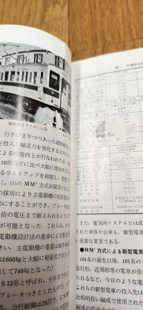 鉄道ジャーナル　1983年8月号　電化ローカル線探訪