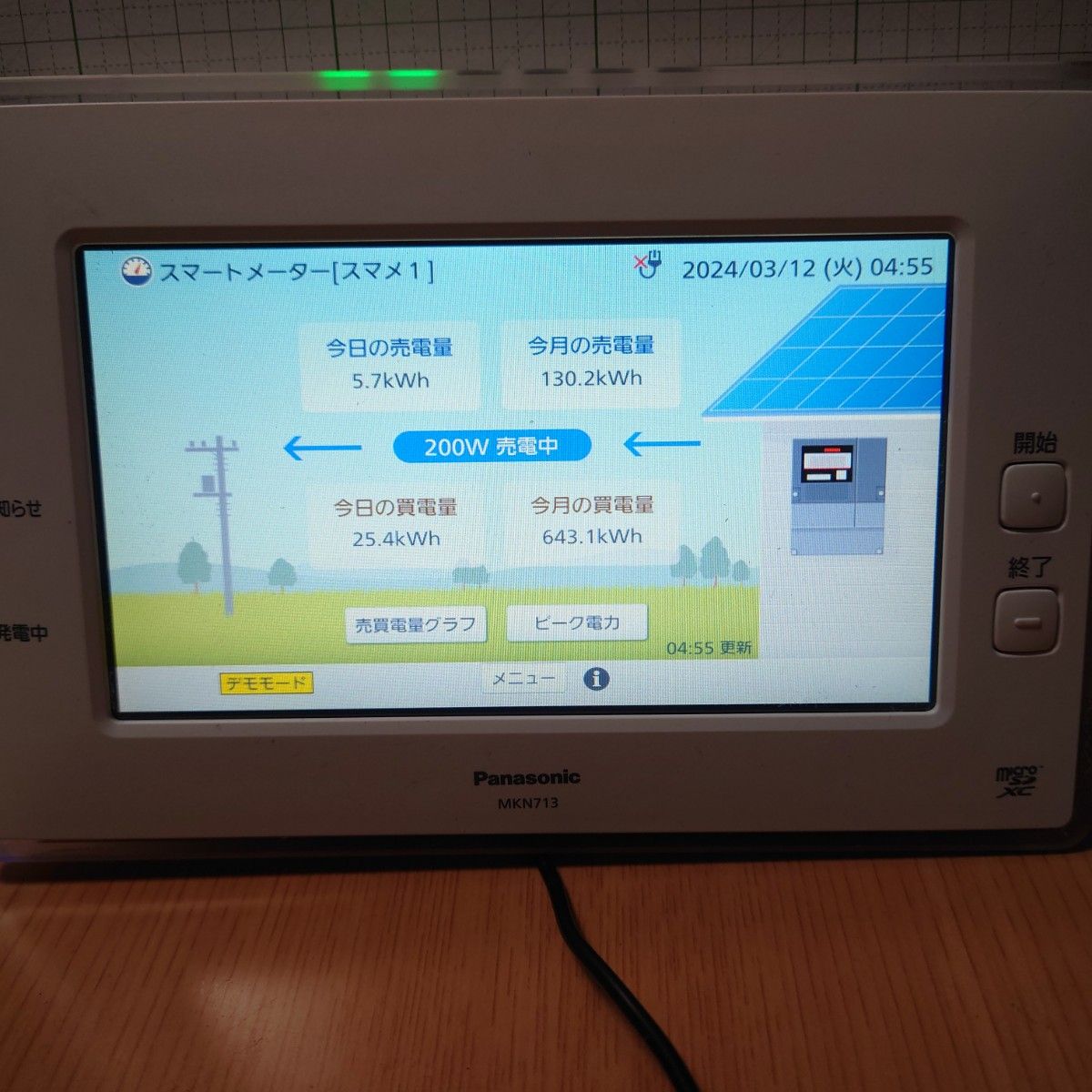 AiSEG2 7型モニター機能付 スマートHEMS Panasonic|Yahoo AiSEG2 7型モニター機能付 スマートHEMS Panasonic|Yahoo