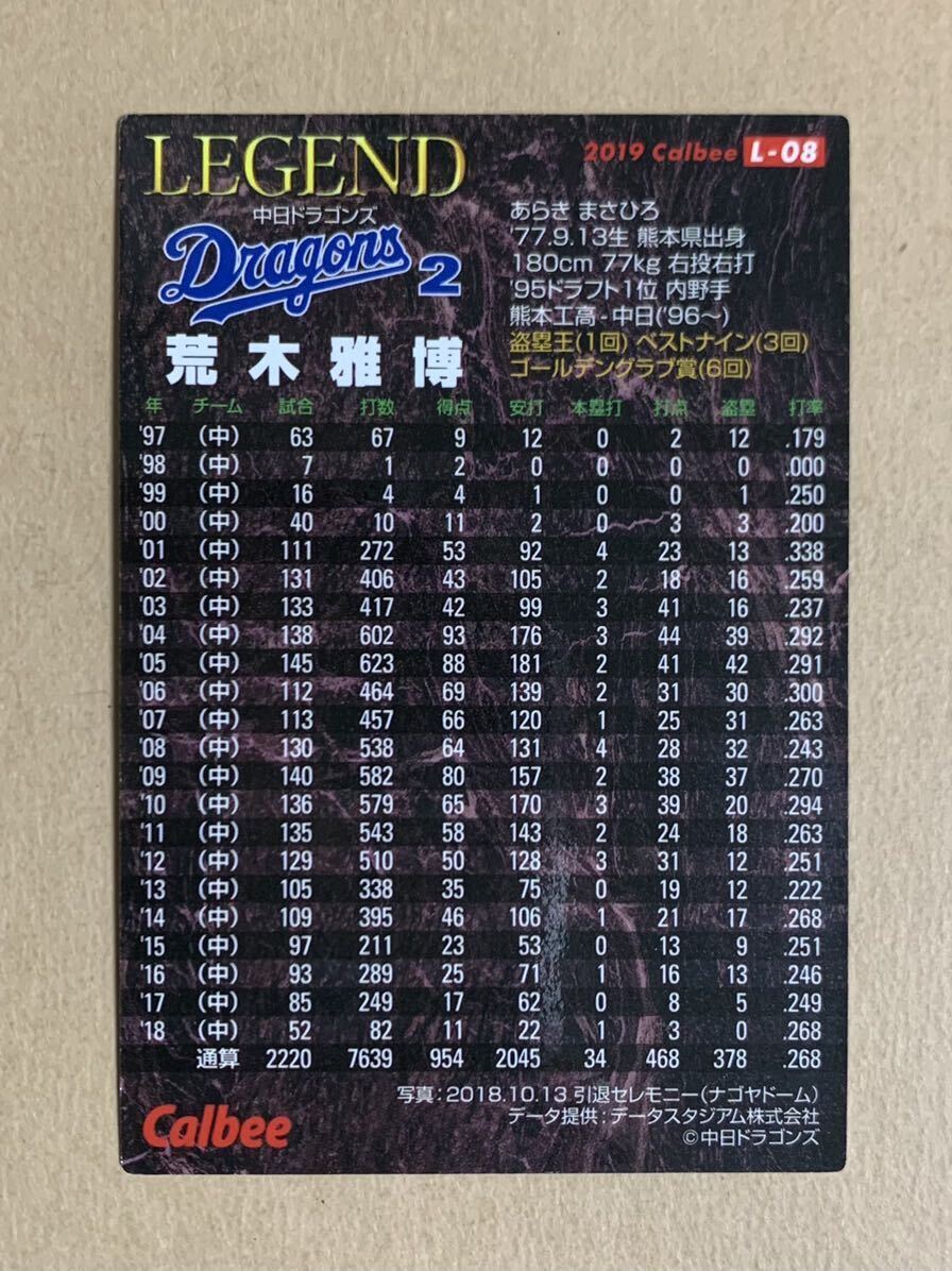 カルビー プロ野球チップス 2019 レジェンドカード 金サイン 荒木雅博(中日) L-08の画像2