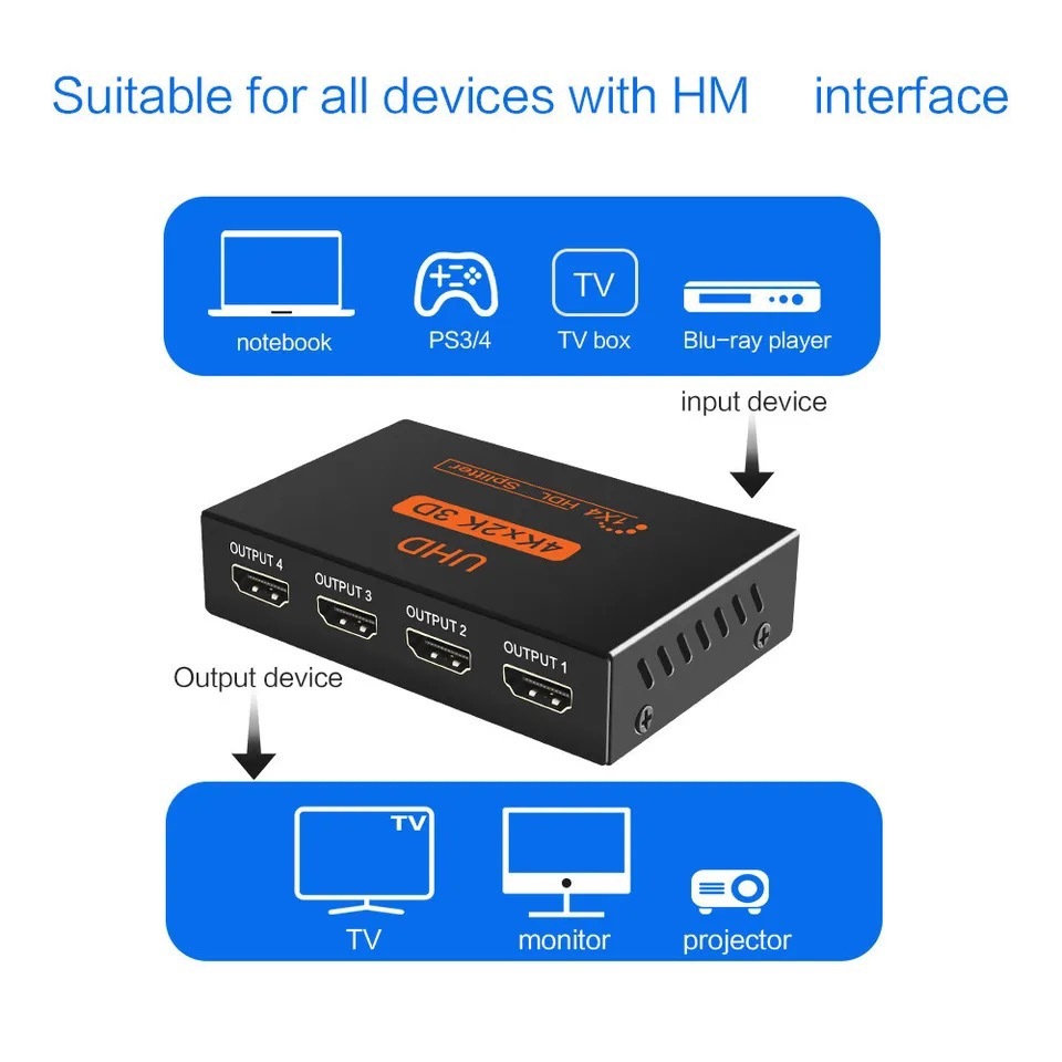 HDMIスプリッター 1入力4出力 4K分配器 4画面同時出力 3D 1080p_画像6