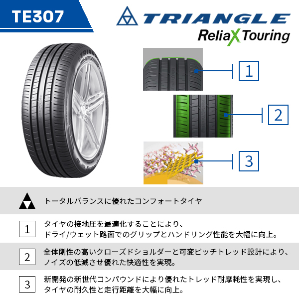 195/60R16 2023年製造 新品サマータイヤ TRIANGLE ReliaX Touring TE307 195/60/16_画像5